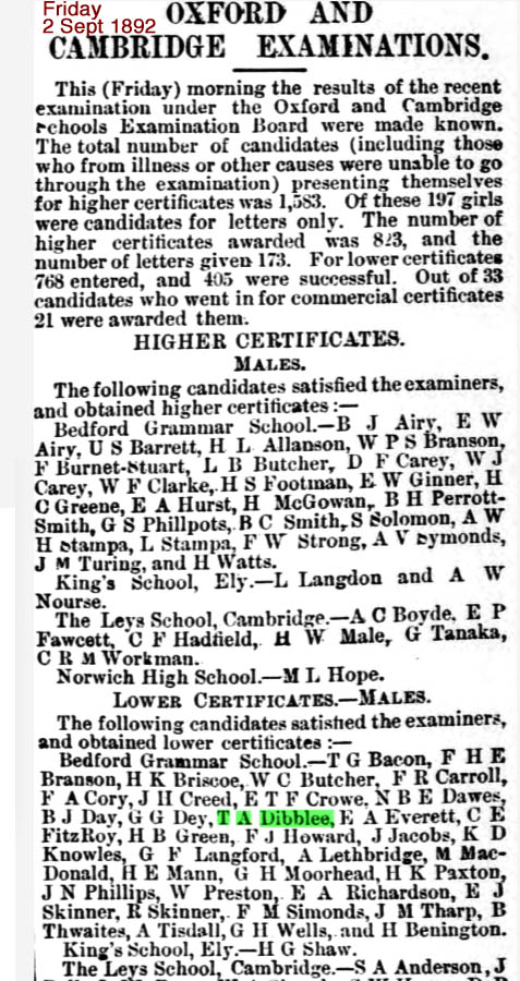 Education of Tom Dibblee