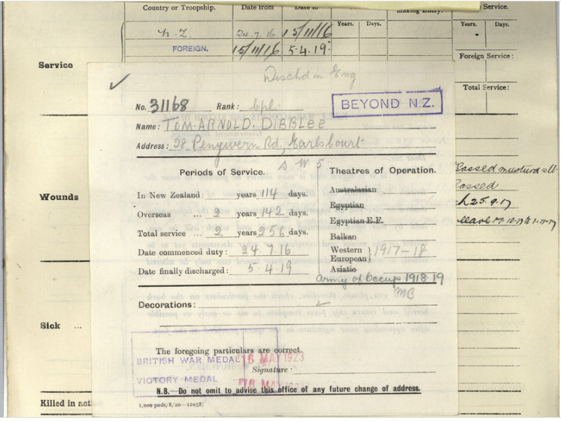 Army record of Tom Arnold Dibblee