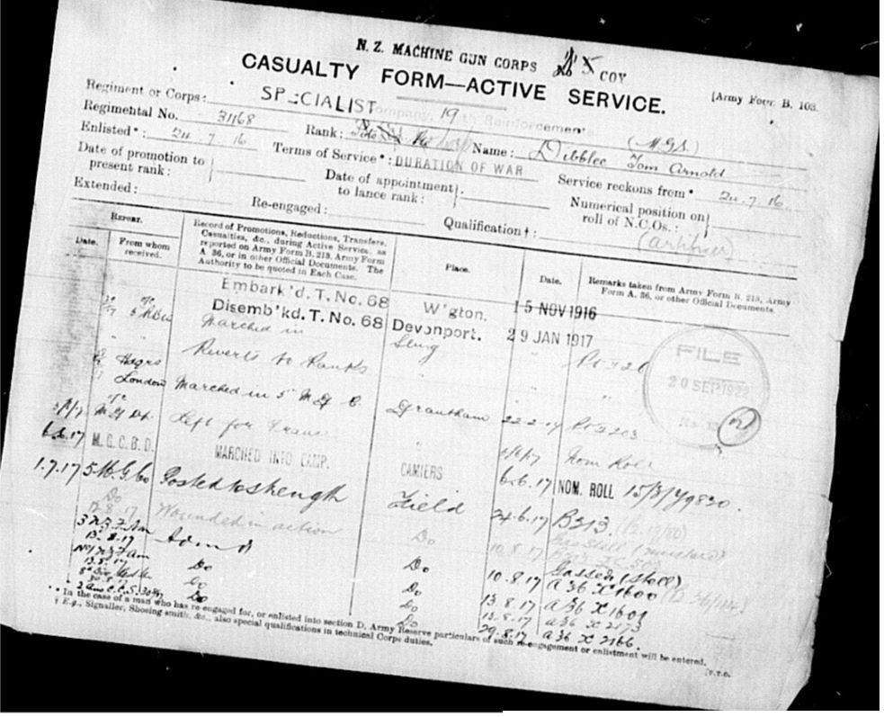 Army record of Tom Arnold Dibblee