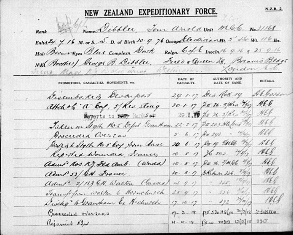 Army record of Tom Arnold Dibblee