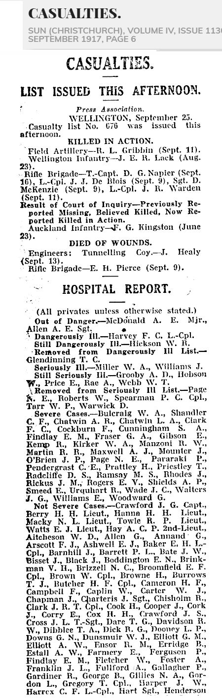 Report of casualty of Tom Arnold Dibblee