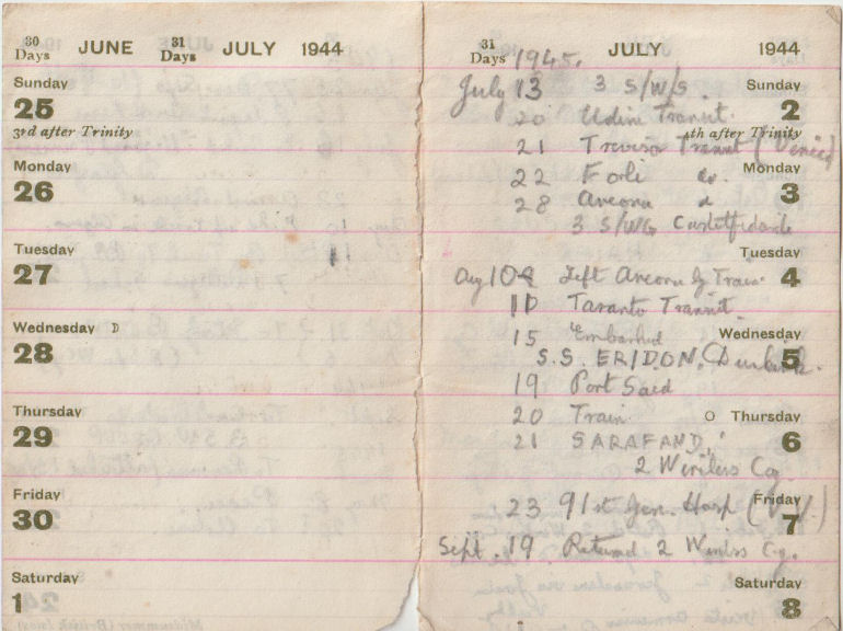 David Dibblee army record