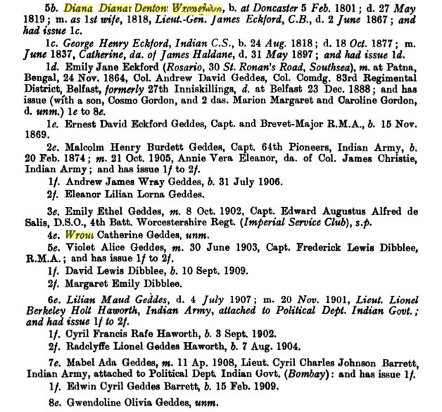Descent of Emily Geddes from Edward III