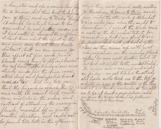 Letter from Andrew Geddes