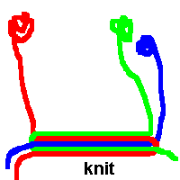 Colour in knitting