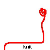 Colour in knitting