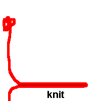 Colour in knitting