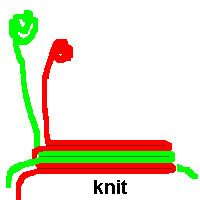 Colour in knitting