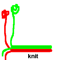 Colour in knitting