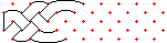 knot