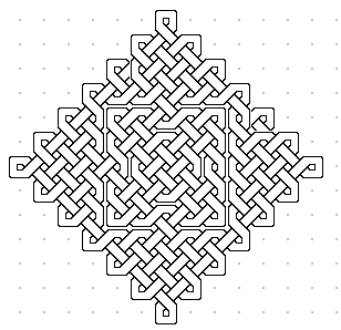 knot