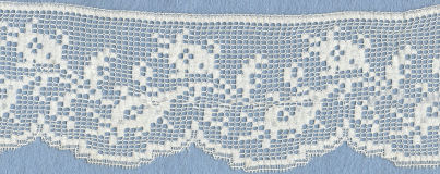 Machine lace edging