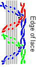 Cloth footside with three passive pairs