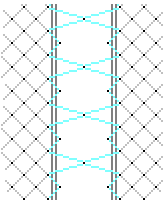 Hole for ribbon