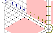 Pattern of lace