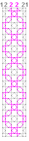 Pattern of lace