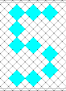 Pattern of lace