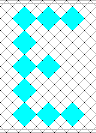Pattern of lace