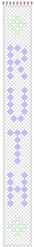 Pattern of lace