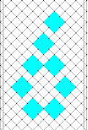 Pattern of lace