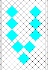 Pattern of lace