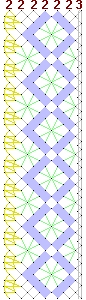 Pattern of lace