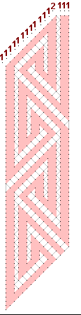 Pattern of lace