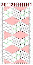 Pattern of lace