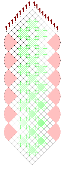 Pattern of lace
