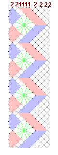 Pattern of lace