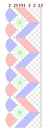 Pattern of lace