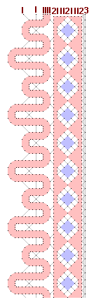 Pattern of lace