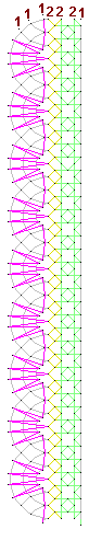Pattern of lace