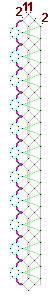 Pattern of lace