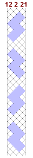 Pattern of lace