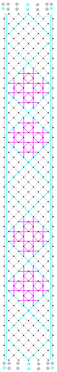 Pattern of lace
