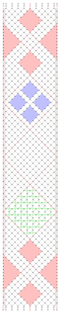 Pattern of lace