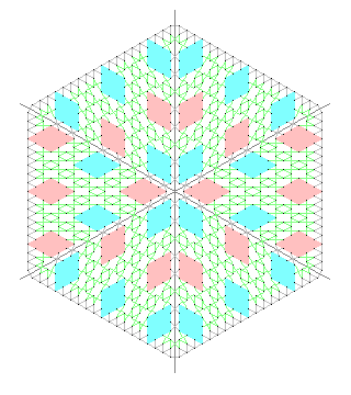 Pattern of lace