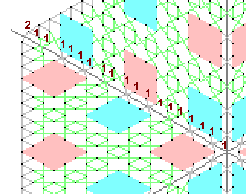Pattern of lace