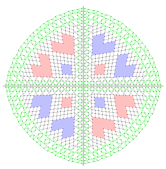 Pattern of lace