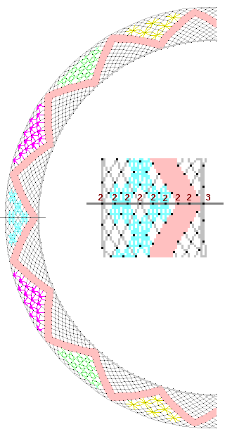 Pattern of lace