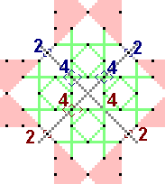 Pattern of lace