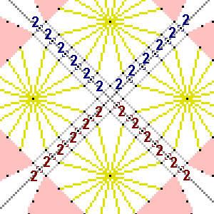 Pattern of lace