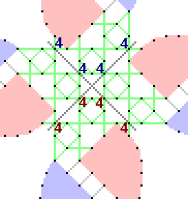 Pattern of lace