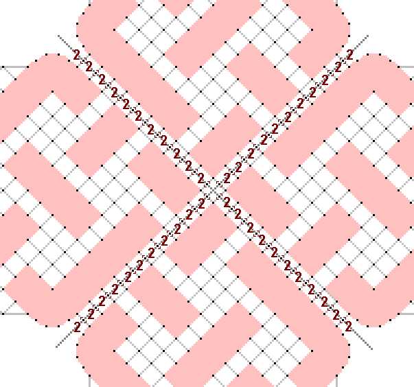 Pattern of lace