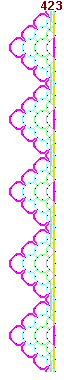 Pattern of lace