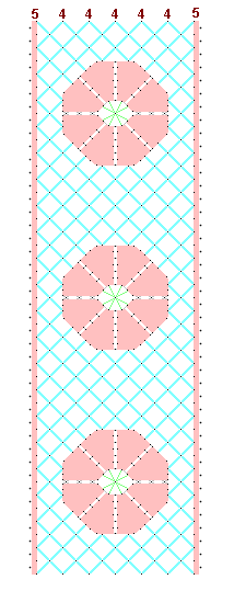 Pattern of lace