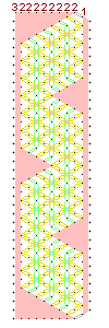 Pattern of lace