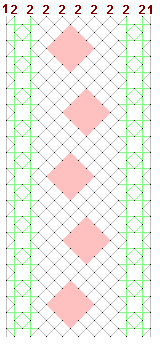 Pattern of lace