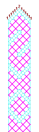 Pattern of lace
